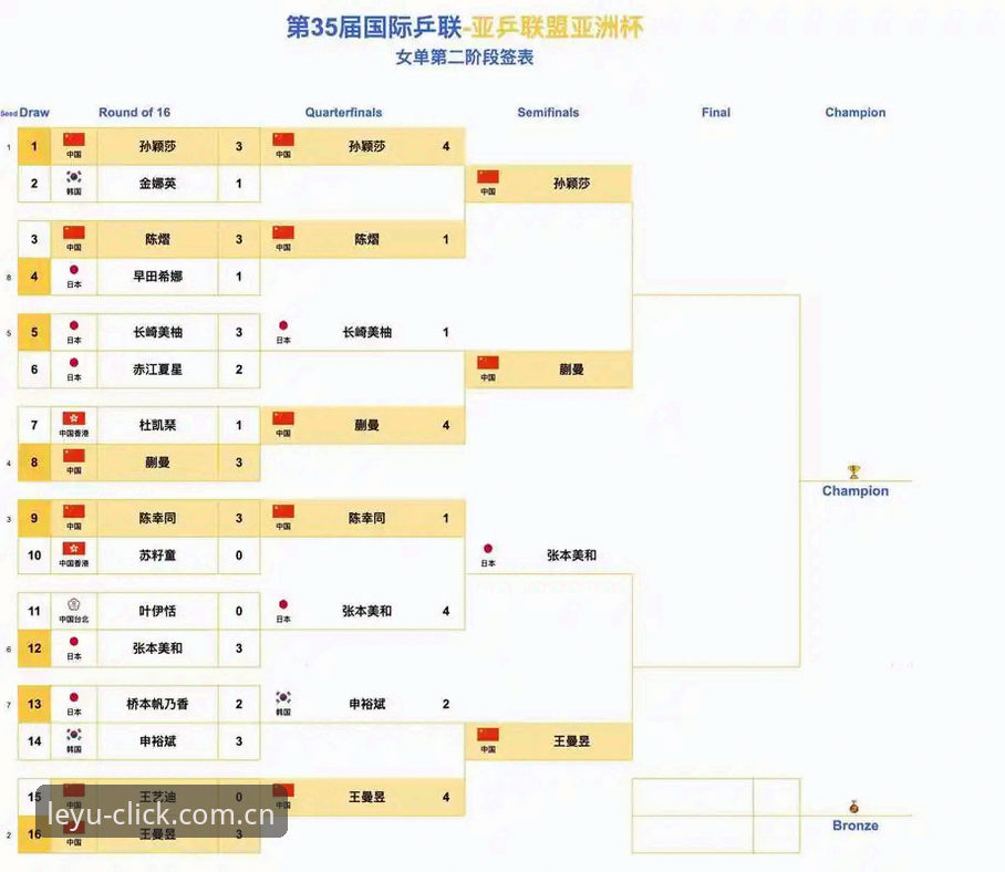 解读足协第三批禁足名单的5个关键维度——从乐鱼体育平台视角看中国足球治理新篇章